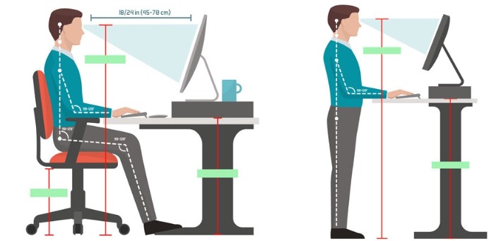 Ergonomikus munkaállomás